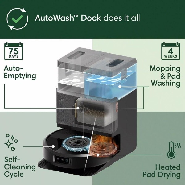 Фото - Робот-пилосос миючий iRobot Combo 505+ Black (N185040)